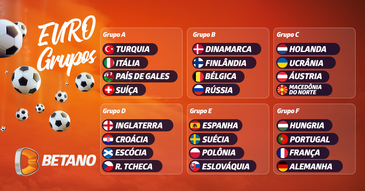 Euro 2020 Grupos Betano